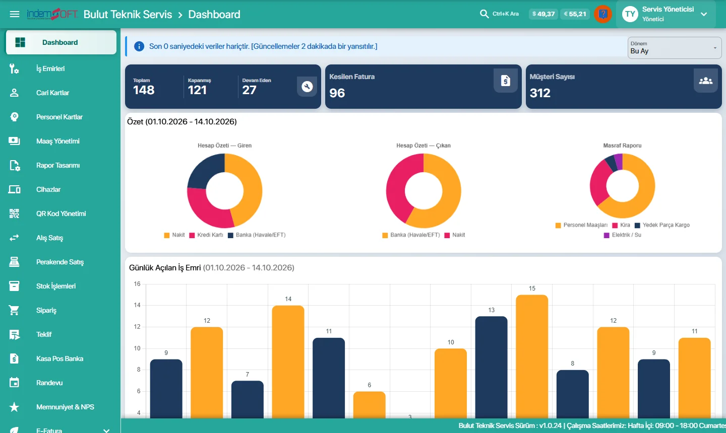 İndemSoft Bulut Teknik Servis dashboard ekranı